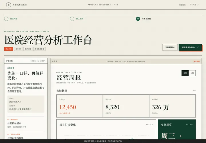AI 场景工作台 · Sol 5.6 × Frontend Design桌面预览